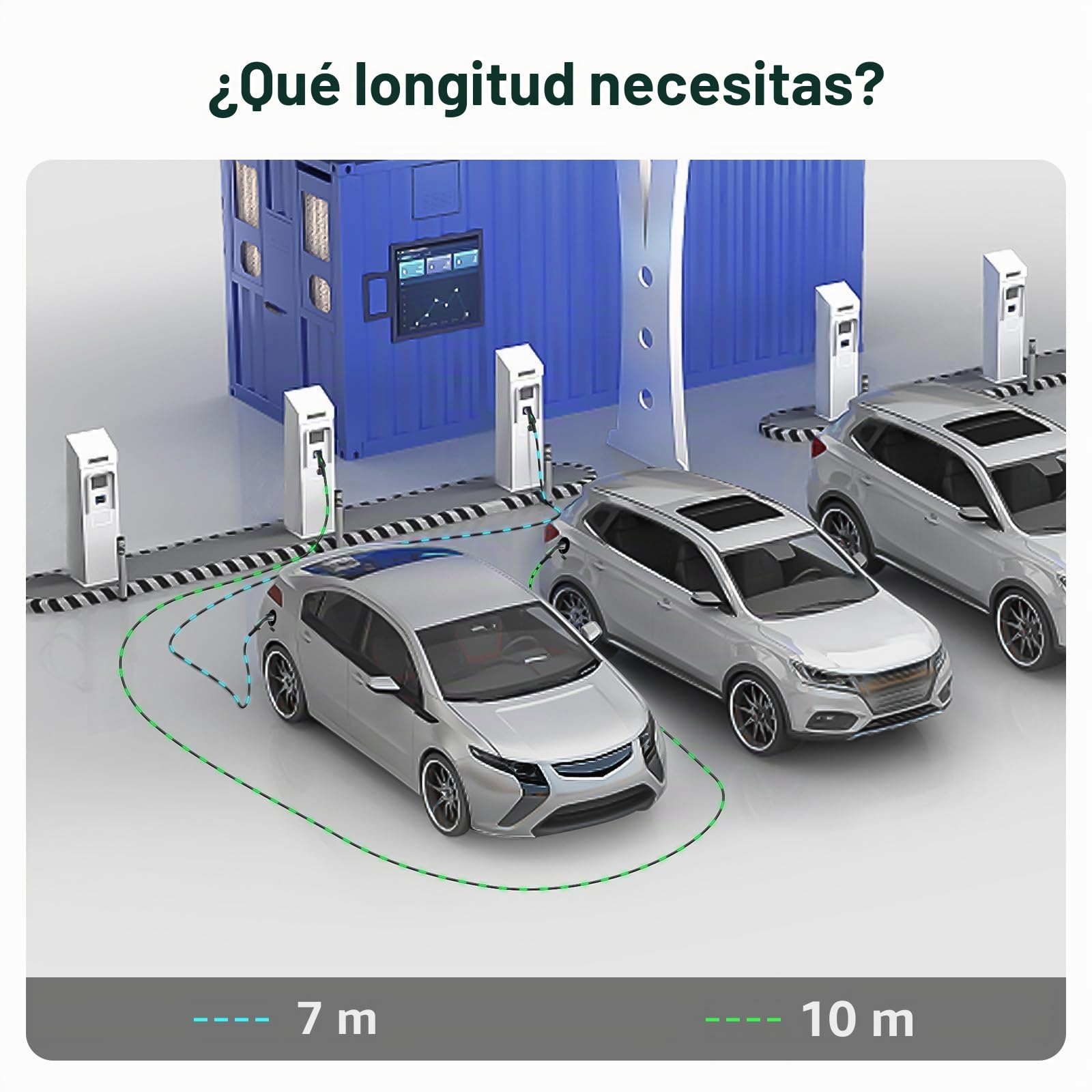 Cable de Carga EV Tipo 2 Cable Carga Coche Electrico Trifasico 32A 22KW 10M, con Bolsa, Compatible con el Model S/3/X/Y, ID.3, i3, Leaf, EQC, I-Pace, E-Tron