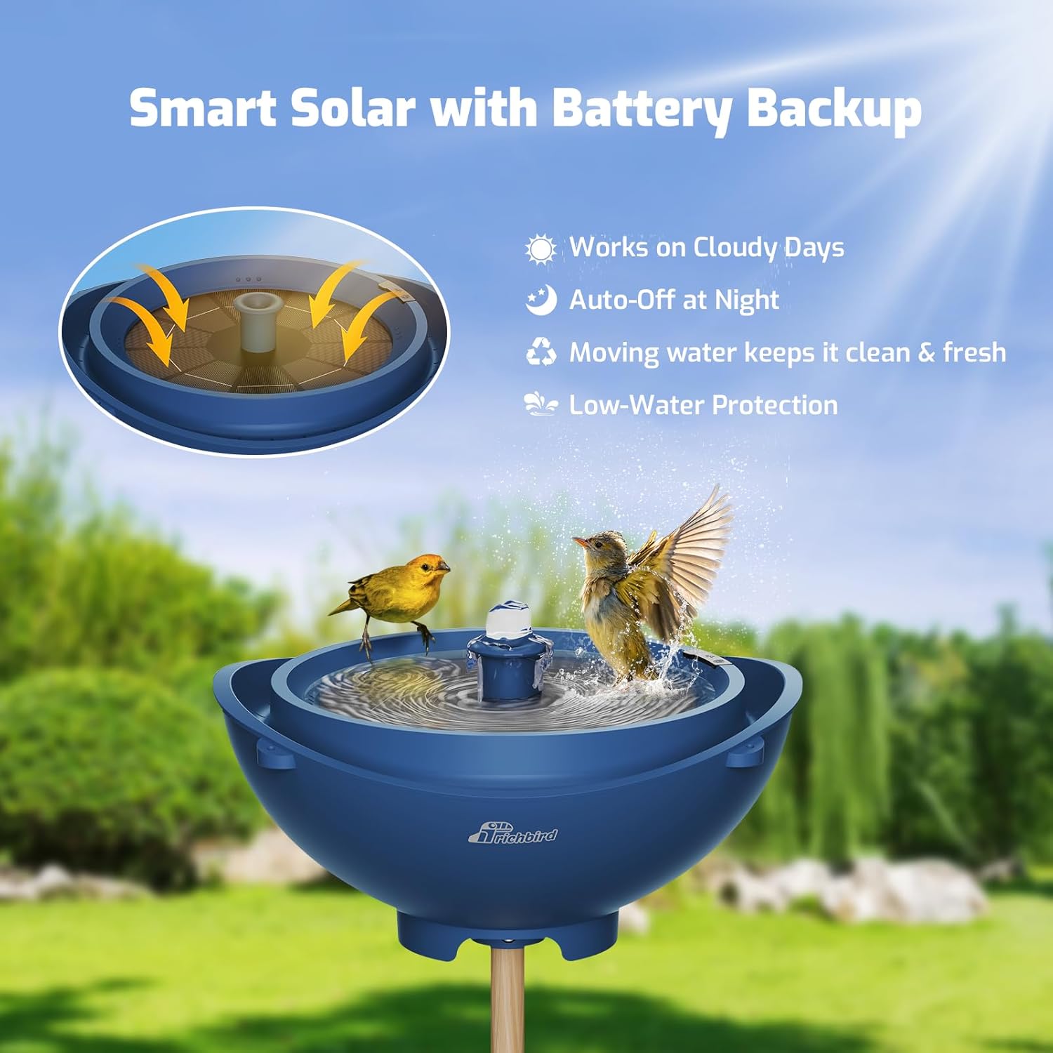 Solar Bird Bath Fountain with Battery, 3-in-1 Hanging & Freestanding Birdbath with Low-Water Protection & 3 Nozzles for Garden, Patio Decor (Deep Blue)