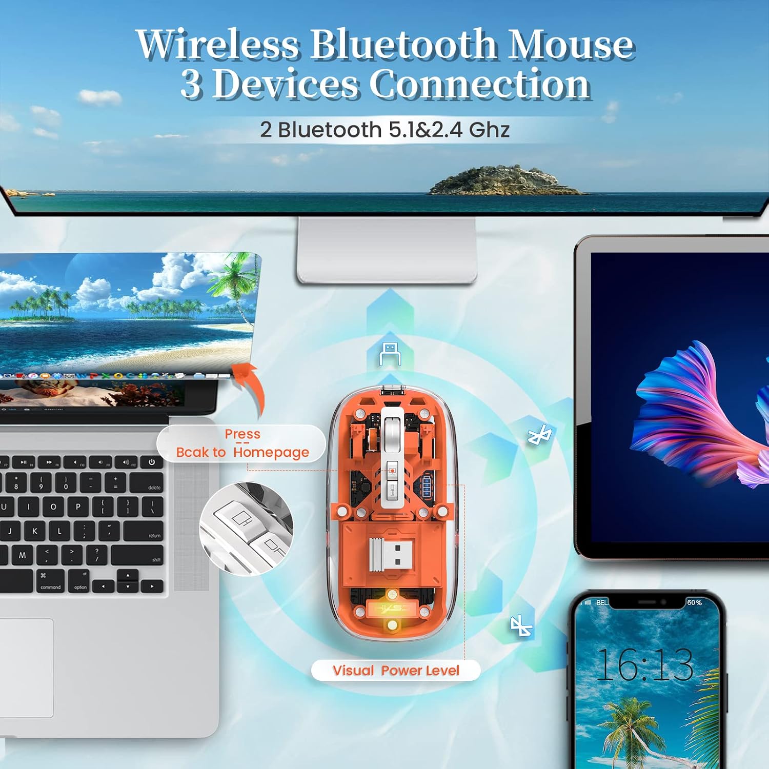 AJAZZ Wireless Bluetooth5.1&2.4G Mini Lightweight Mouse,Transparent Clear Cool,Rechargeable Silent Computer Mice,Nano USB C Receiver,LED Battery Magic Silm for Office/PC/Mac/Laptop/Apple/ipad(Orange) image 3