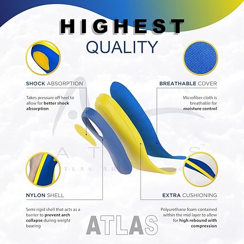 Miniatura 3 de Atlas Arch Support Plantillas para mujeres y hombres para dolor de talón, plantillas para fascitis plantar con gel diseñadas por podólogos,