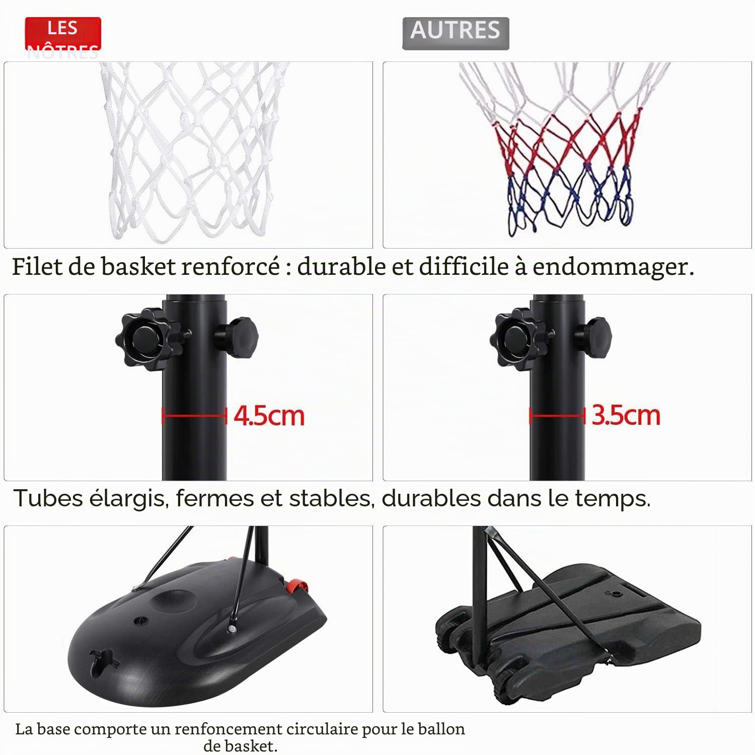 Yaheetech Panier de Basket Hauteur Réglable 170 cm à 230 cm Portable pour Extérieur avec Panneau Panier de Basket sur Pied Noir
