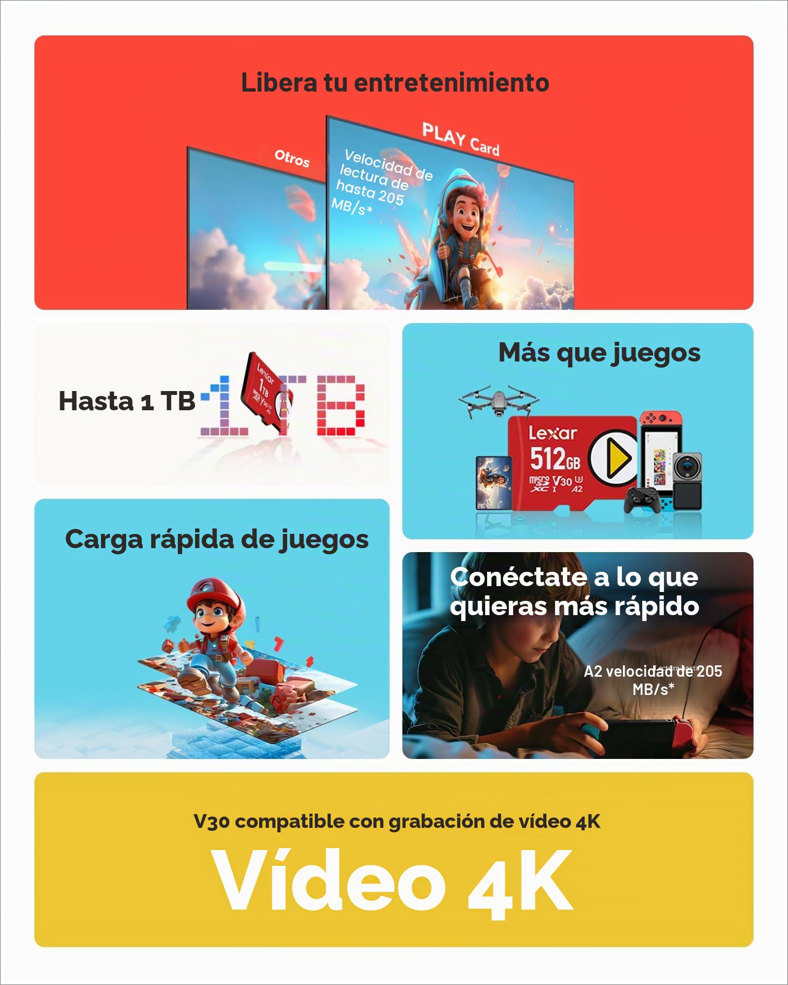 Lexar Play Tarjeta Micro SD 512GB, microSDXC UHS-I, hasta 205 MB/s lectura,140 MB/s escritura, Clase 10, U3, V30, A2, Vídeo 4K, Tarjeta de alta velocidad para Switch/Portable Gaming Devices/Smartphone