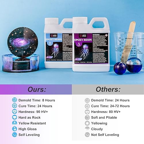 Miniatura 4 de LET'S RESIN Kit de resina para principiantes, incluye resina de 30 onzas, moldes, flores secas, copos de aluminio, herramientas. Sin burbujas,