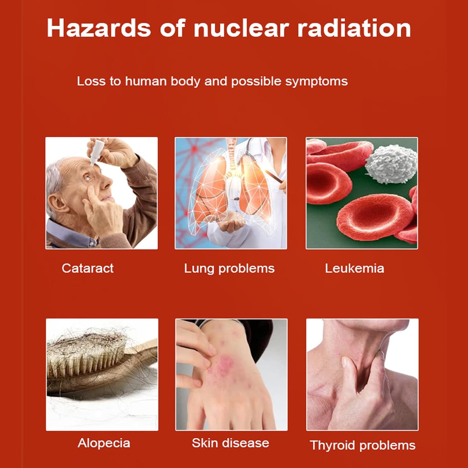 Counter Nuclear Radiation Detector, Handheld Radiation Survey Meter Beta Gamma X Ray Monitor Radiation Dosimeter with Sound Light Alarm & Screen