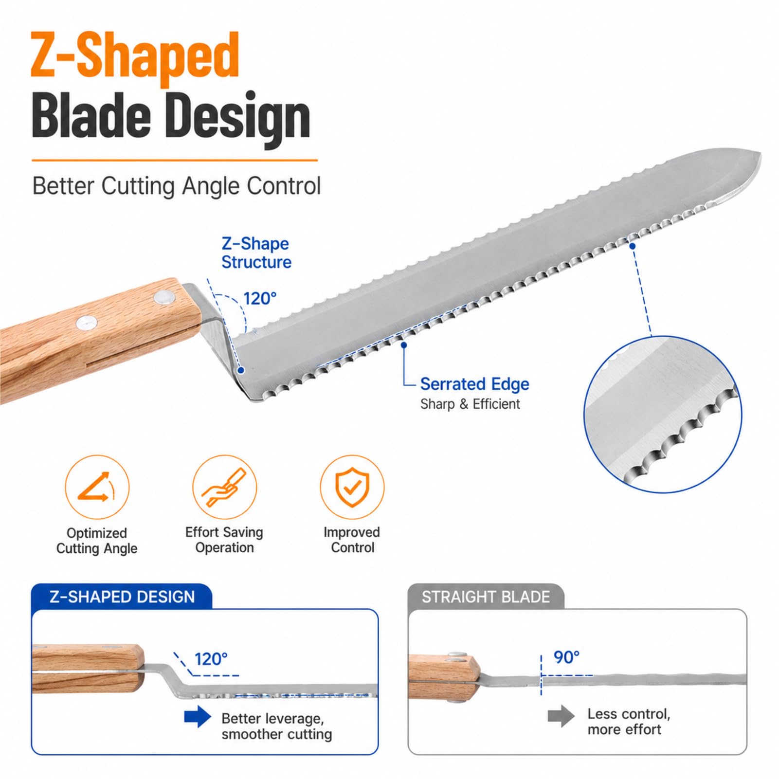 Couteau à guêpe coupé au miel de 280 mm, lame dentelée, outil pour l'apiculture, couteau à décapsuler, extracteur, grattage, fournitures pour l'apiculture, outil de