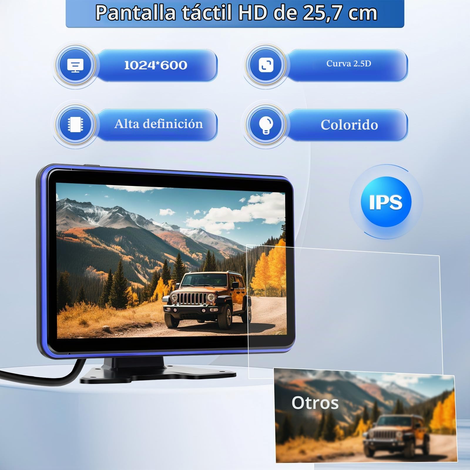 Kit de 5 Rear View Camera, Monitor IPS HD de 10.1" con Impermeable IP68, Visión Nocturna, BSD, Grabación en Bucle, DVR, USB, Cámara de Marcha Atrás para Camión/RV/Remolque/Autobús/Van 12V-36V