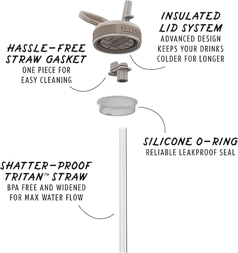 Miniatura 4 de Takeya Botella de agua deportiva de acero inoxidable con triple aislamiento, tapa con popote, a prueba de fugas, resistente al sudor, sin BPA,