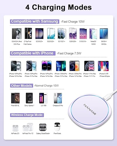 Miniatura 10 de Cargador inalámbrico rápido, almohadilla de carga NANAMI de 7.5 W, compatible con iPhone 15/14/13/12/SE 2/11/11 Pro/XS Max/XR/X/8, cargador Qi de 10