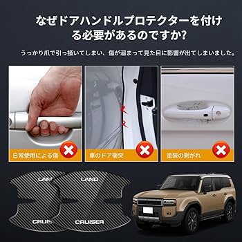 ランクル250 ドアハンドルプロテクター　ラプターライナー塗装　細目 ab127-18.jpg