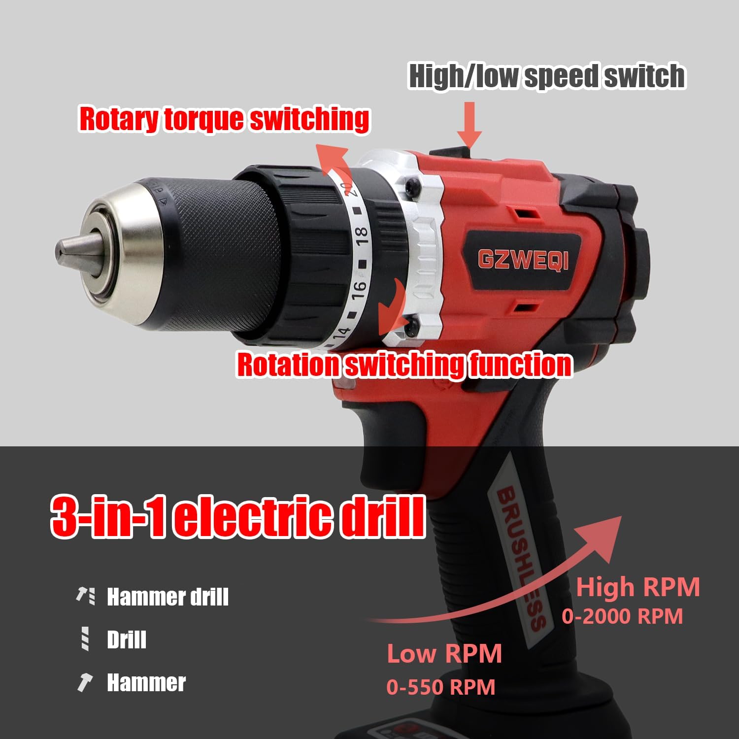 18V Brushless Heavy-duty Impact Drill, 900 in-lbs, 31500 IPM, 1/2" Keyless Metal Chuck, 20+1+1 Clutch, Cordless Hammer Drill Kit for Drilling Brick Wall, Metal, Wood