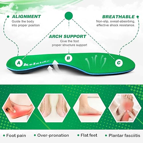 Miniatura 2 de Plantillas de soporte de arco para mujeres y hombres, inserciones ortopédicas de zapatos para pies planos, fascitis plantar, dolor de pies