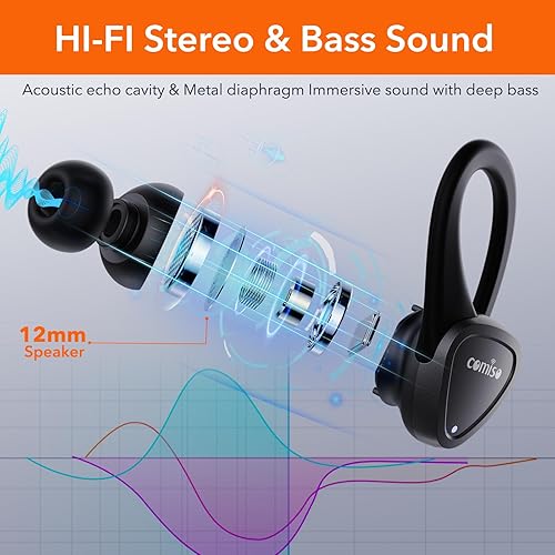 Miniatura 2 de comiso Auriculares inalámbricos E8 con graves intensos, Bluetooth 5.3 integrados ENC y ecualizador activo, control táctil, tiempo de reproducción de