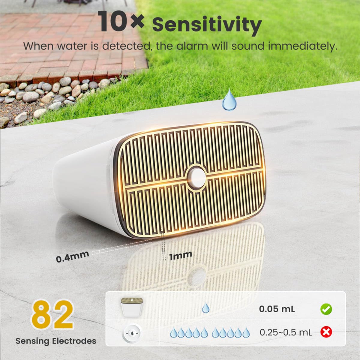 Inteligentny czujnik wycieku wody Tuya Zigbee alarm wycieku wody deszczowej, wodoszczelność IP67, lepsza czułość, precyzyjne wykrywanie, powiadomienia w czasie rzeczywistym