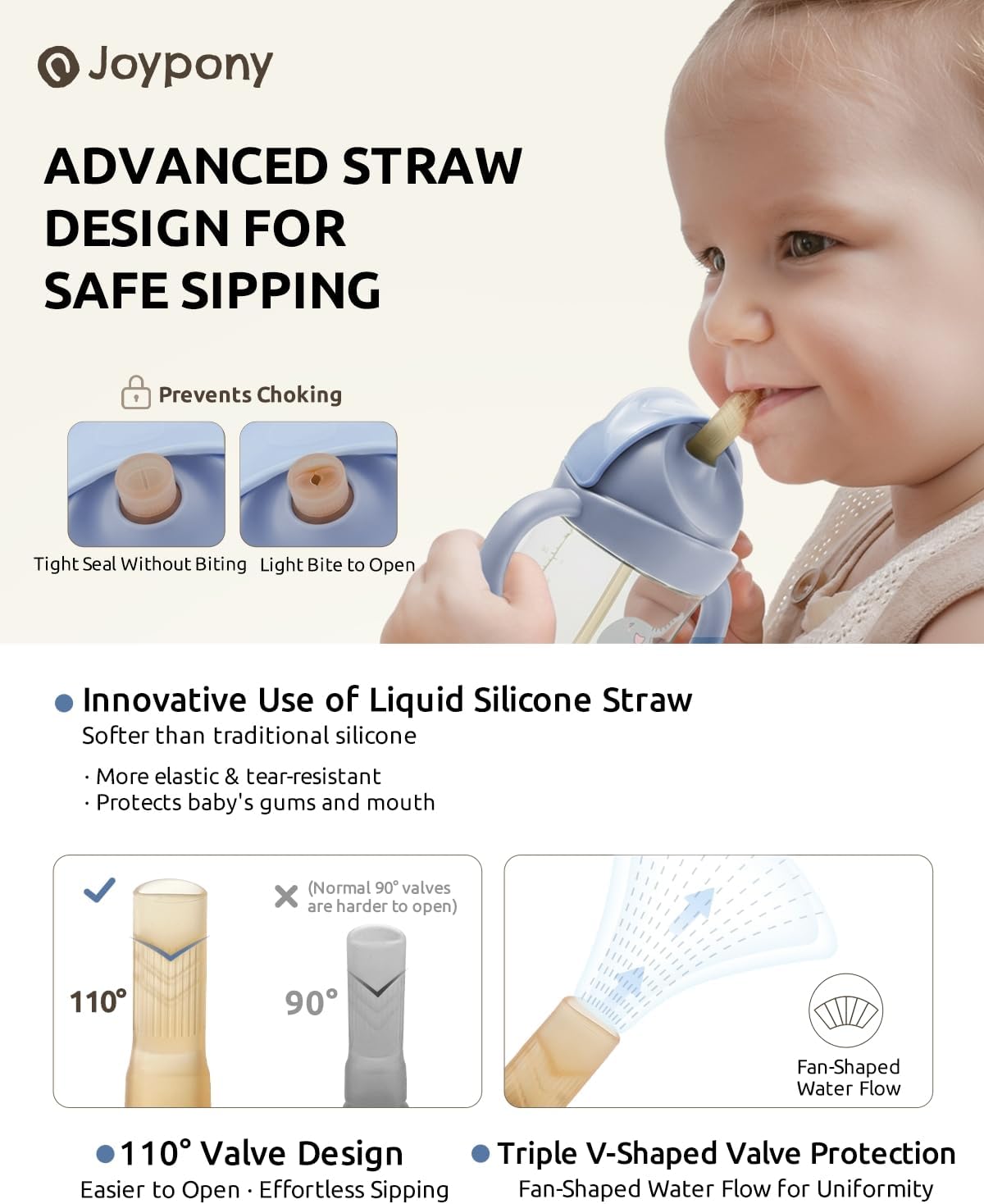 Joypony Sippy Cups for Toddlers 1-3, Spill Proof Weighted Straw Cup with Handle for Baby 6 Months + old, 2 Pack, Total 4 Silicone Straws, PPSU, BPA Free, 9 oz (Blue)