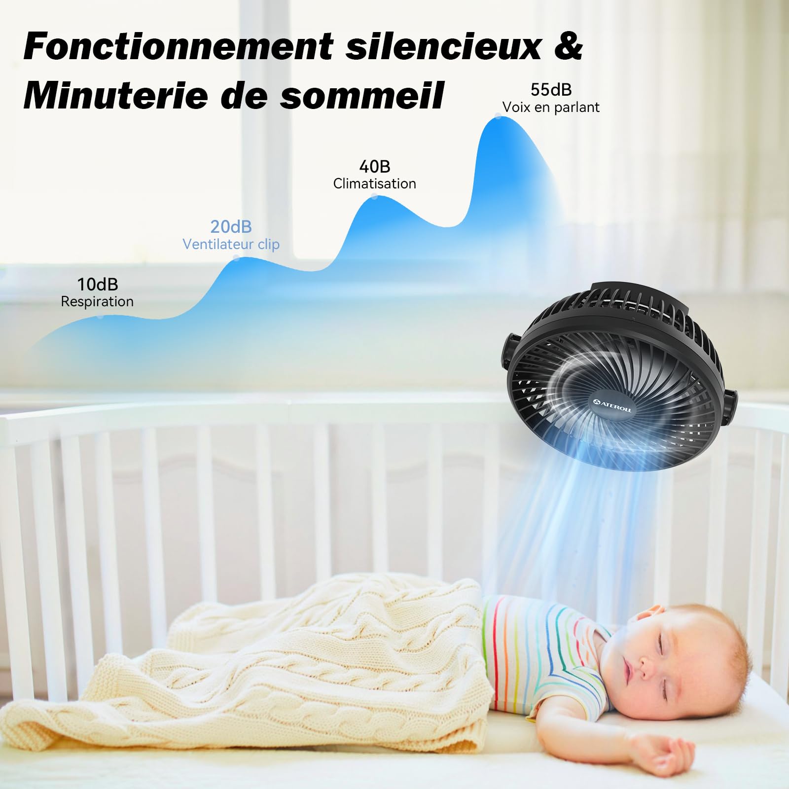 Ateroll Ventilateur de Bureau Pince 10 000 mAh Télécommande, 3 Vitesses, Batterie USB Minuterie & Lumières LED, Rotation à 360 ° Ventilateur Portable Silencieux Alimenté Piles pour Voiture, Camping