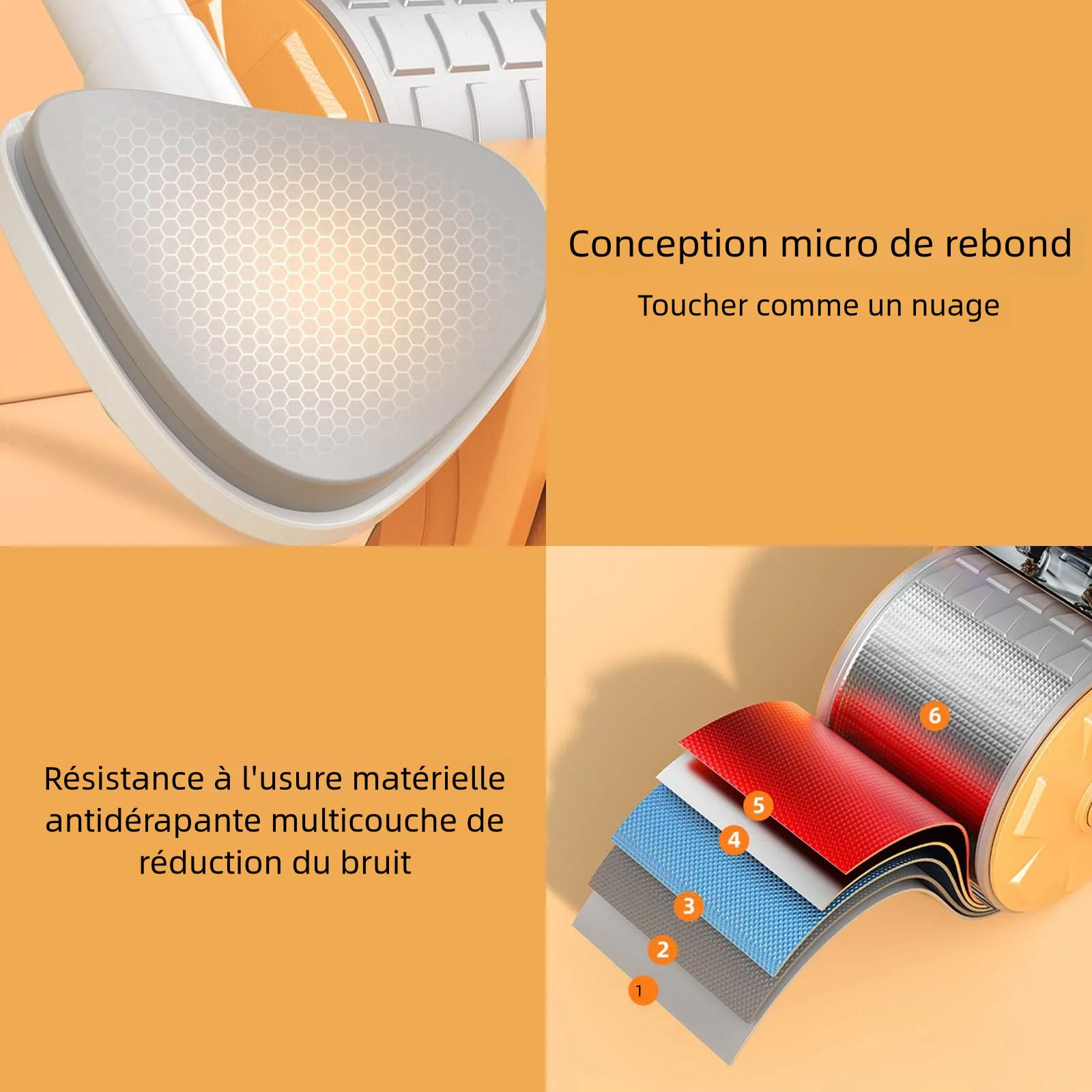 Neues Automatisches Rebound Aabdominal Wheel, Bauchroller Bauchtrainer, Bauchmuskeltrainer Automatische Rückprallbauchrad Rad, Wheels Roller Domestic Bauchtrainer, Wheel Roller Für Den Haushalt