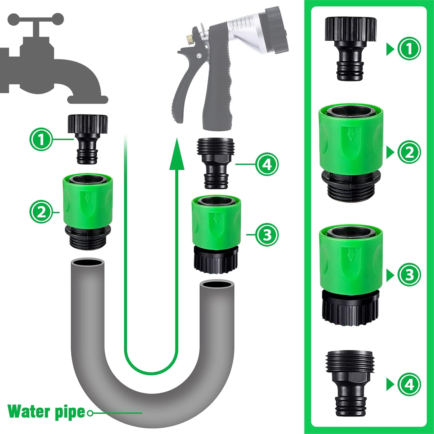 15 Pieces Plastic Garden Hose Quick Connectors- Water Hose Quick Connect Male and Female 3/4" US Thread Fitting Set for Garden Hoses, Sprinklers and Spray Nozzles (3 Sets)
