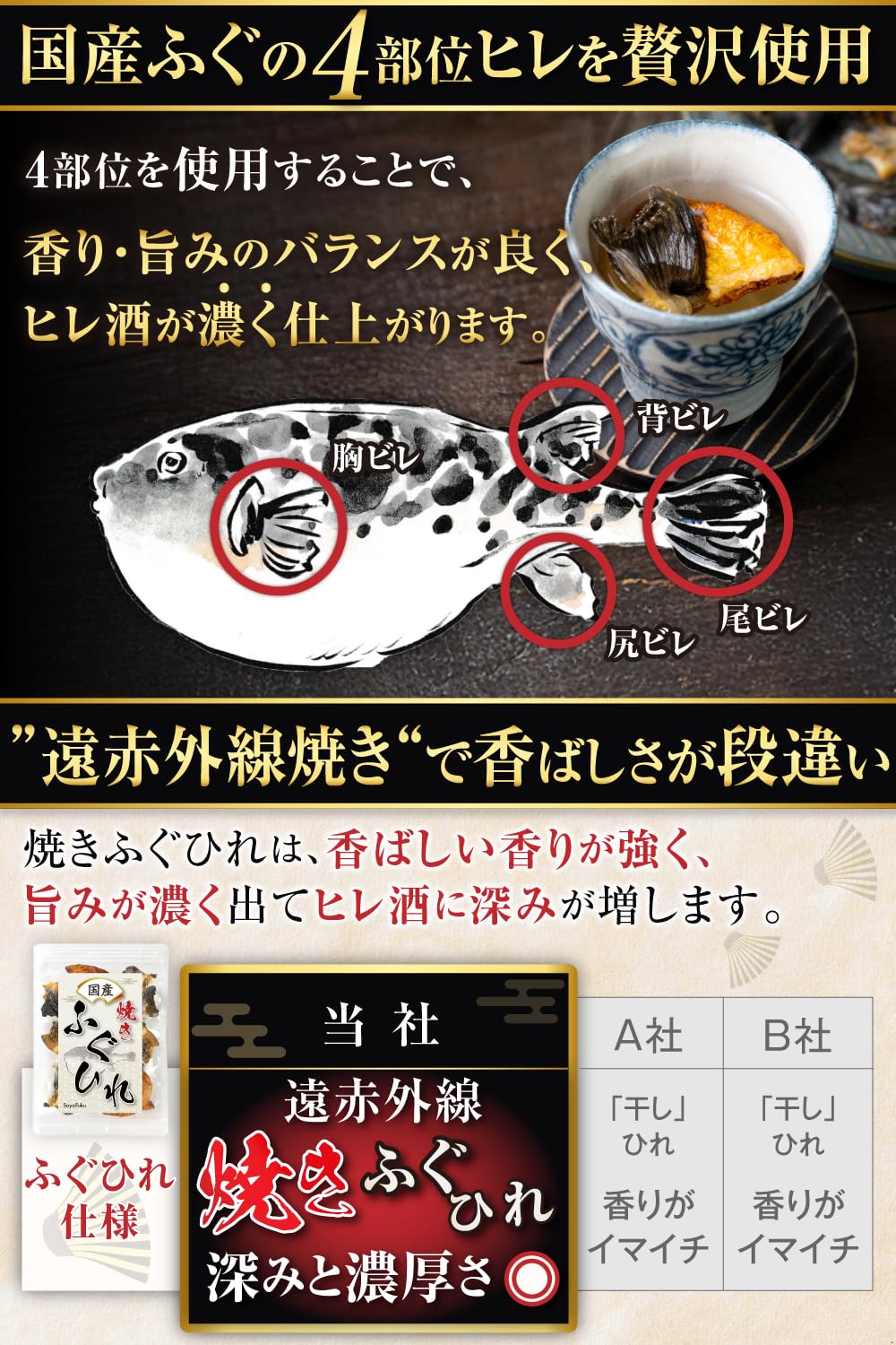 Amazon | 【利酒師監修】 国産とらふぐ焼きヒレ ふぐひれ ひれ酒 20g
