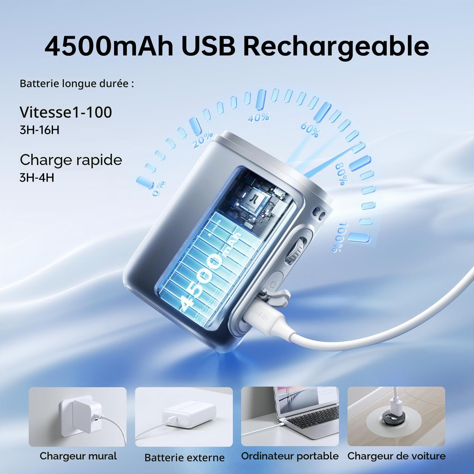 JISULIFE Ventilateur de taille portable, 100 vitesses, 40 000 tr/min, mini ventilateur de cou personnel portable, batterie 4 500 mAh, autonomie 16 h, écran LED, cadeau de voyage en plein air - Noir