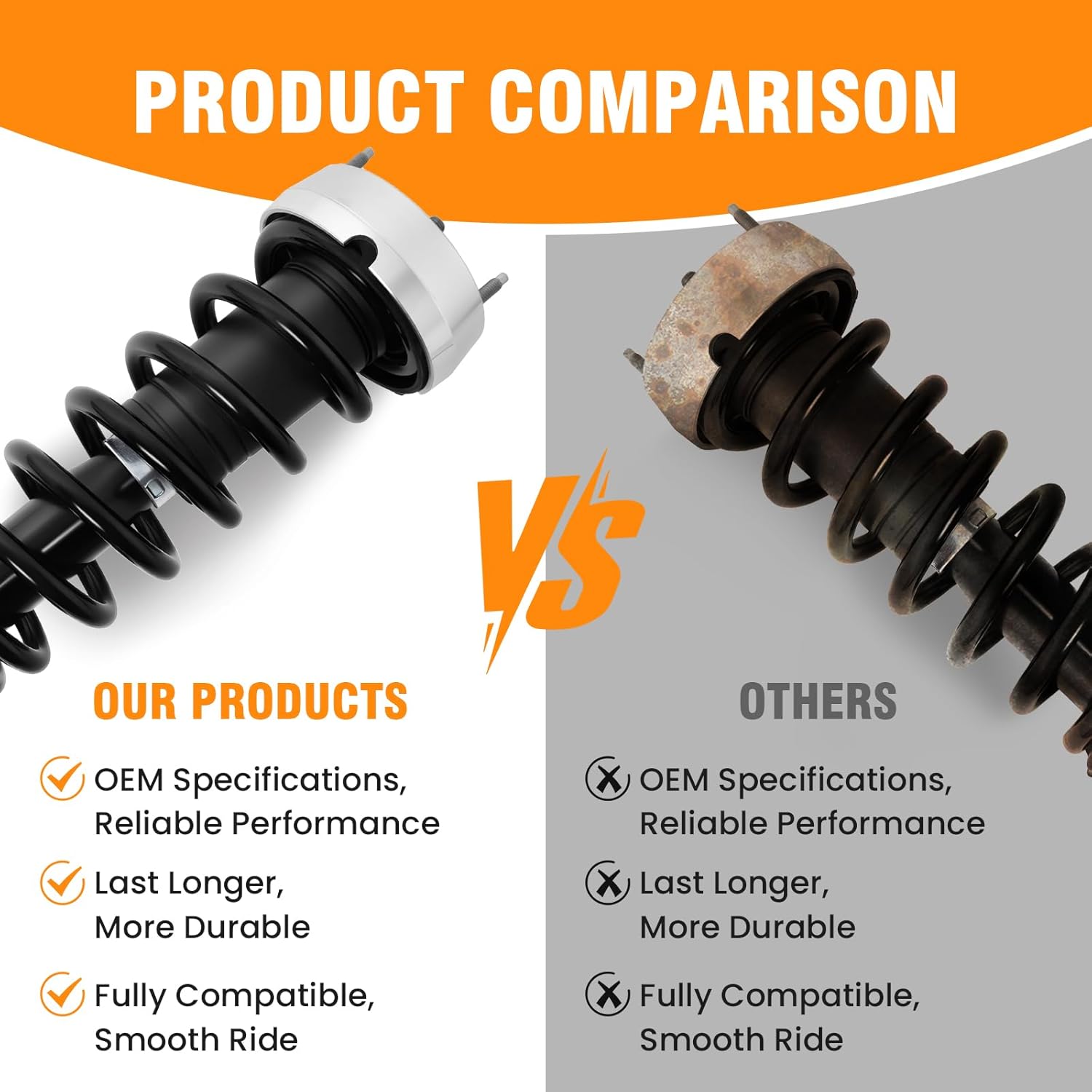 2PCS Front Shock Strut w/Coil Spring Assembly Compatible with BMW X5 2007-2013, X6 2008-2014 Driver and Passenger Side Replaces OE 1335906 31316783016