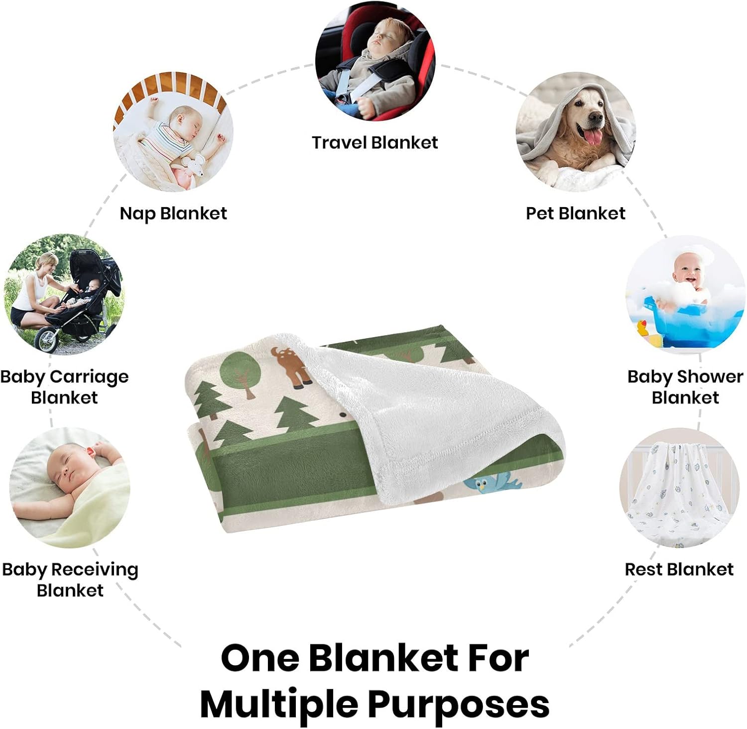 Customize Baby Blanket with Name Woodland Animals Personalized Baby Blanket for Boys Girls Custom Blanket Gift for Baby Newborn Gift for Shower Baby Essentials - Woodland Animals 6 60x80in