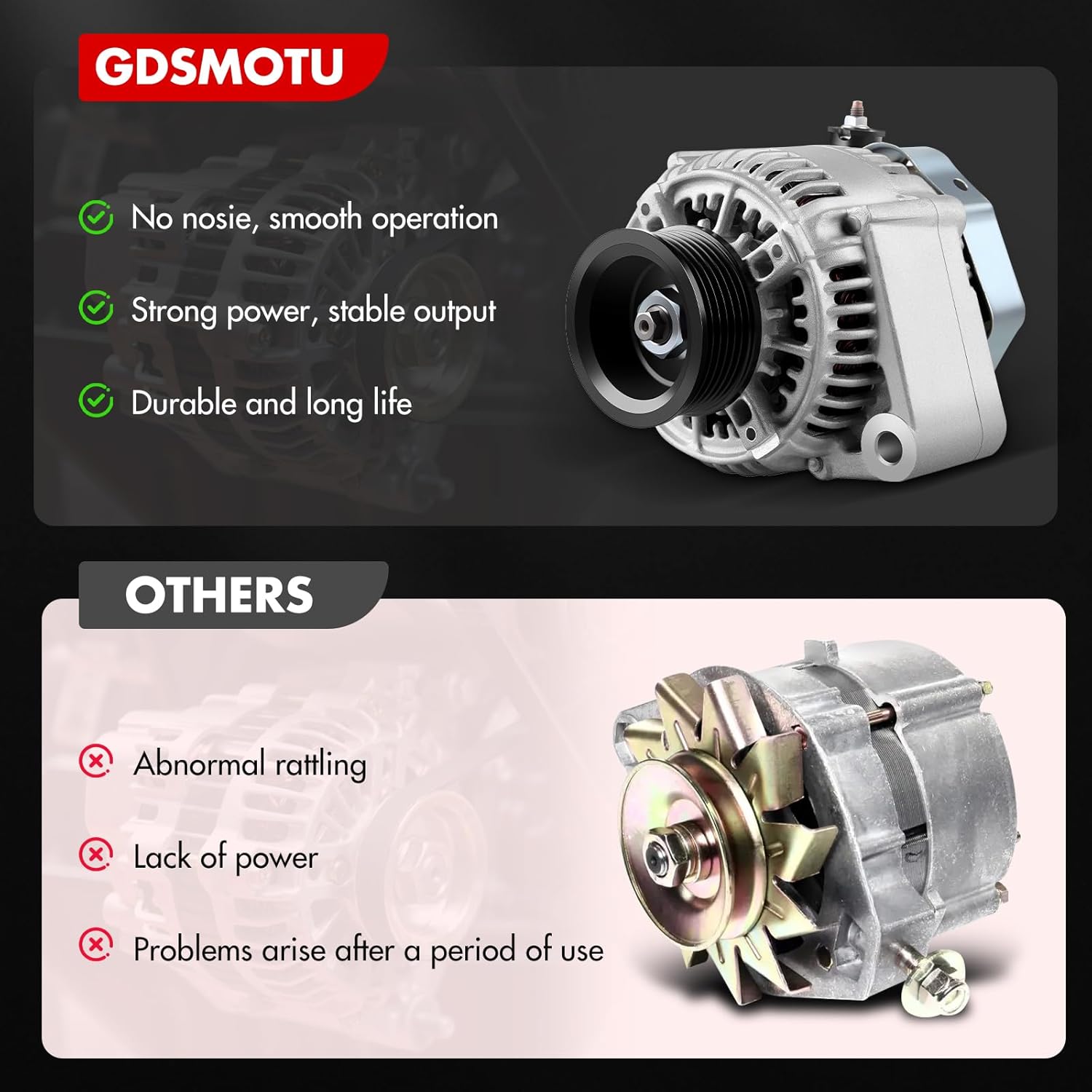 Alternator Compatible 1998-2002 for Honda Accord 1998-1999 for Acura CL, 80Amp/12Volt High Output Alternator Replaces 13767 9761219-999