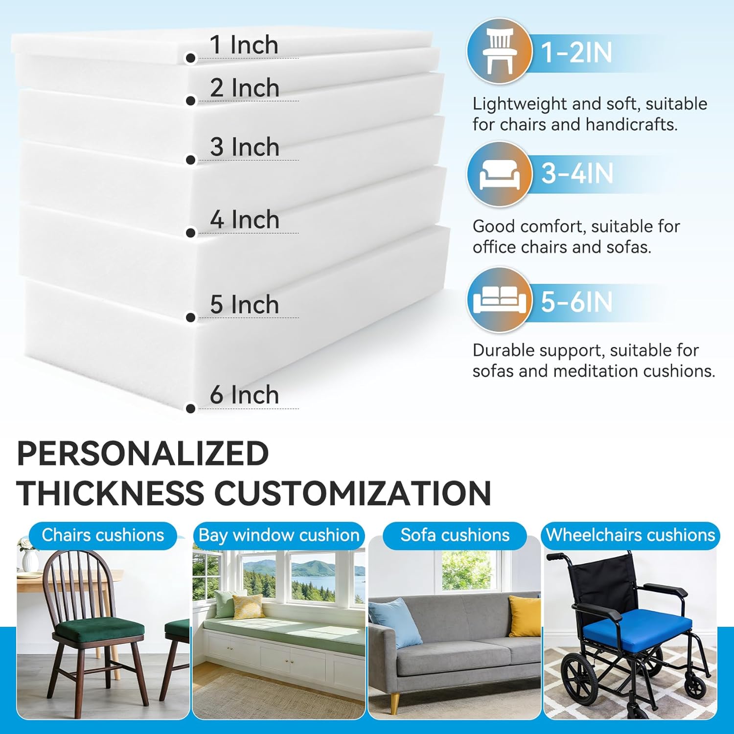 Ylymence High-Density Upholstery Foam, Furniture Padding for Sofa Cushion Replacement, DIY Cut Whole-Piece Indoor/Outdoor Foam Pads(72×24×1 Inch,White)2 Pack