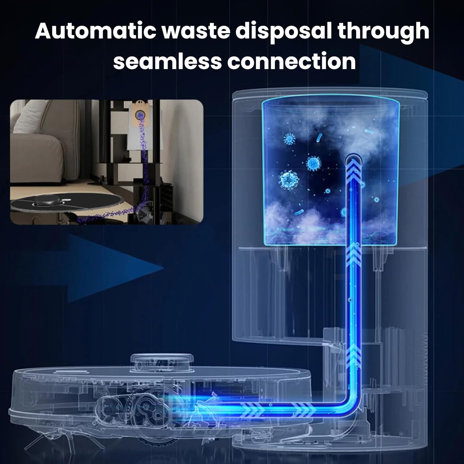 Diagram of ABIR R30 automatic waste disposal through seamless connection to auto-empty station