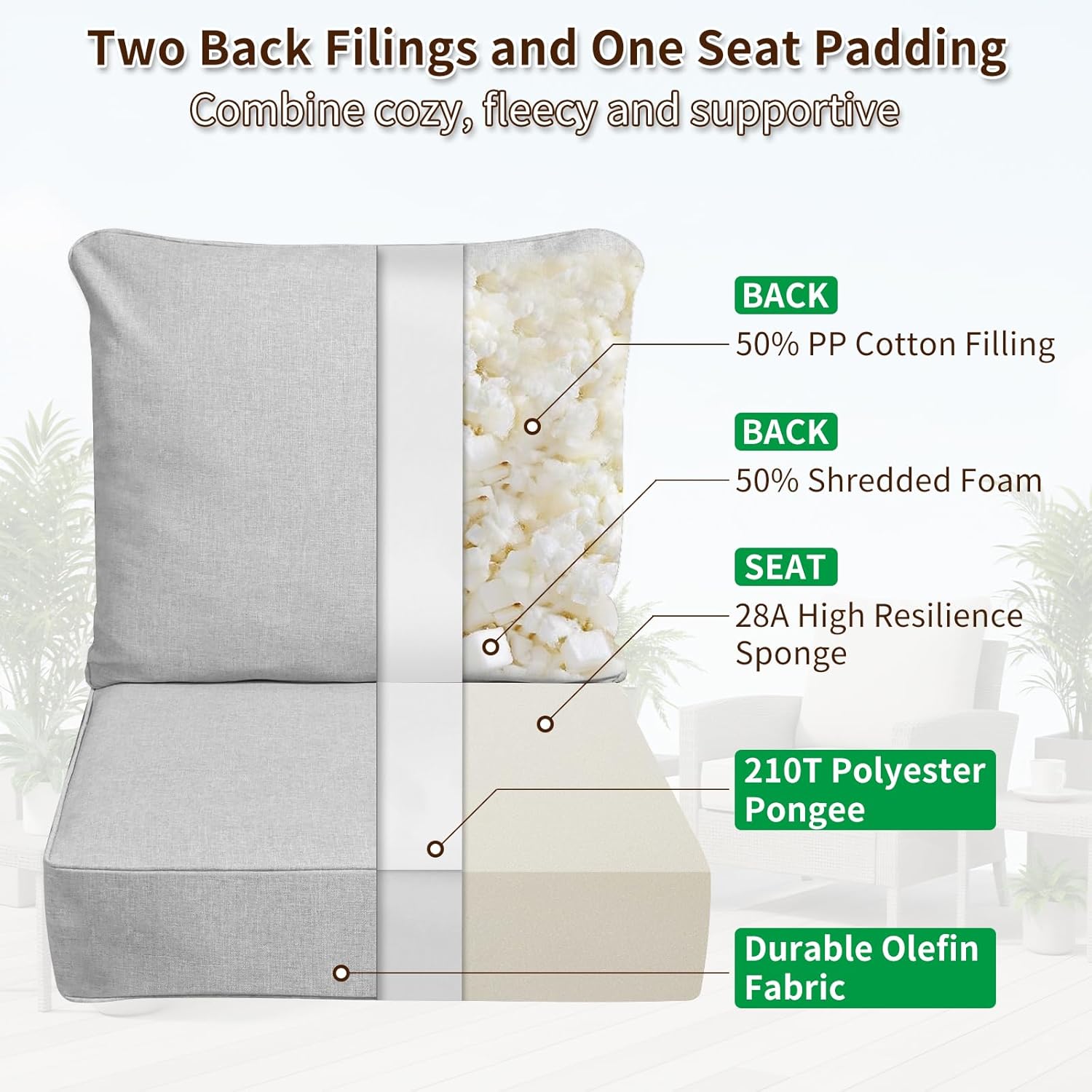 6 Inch Thick Outdoor Deep Seat Cushions for Outdoor Furniture Waterproof Patio Seat Cushions with Removable Cover and Adjustable Ties, 24x24x6 Inches Outdoor Chair Cushions Set of 2, Light Gray