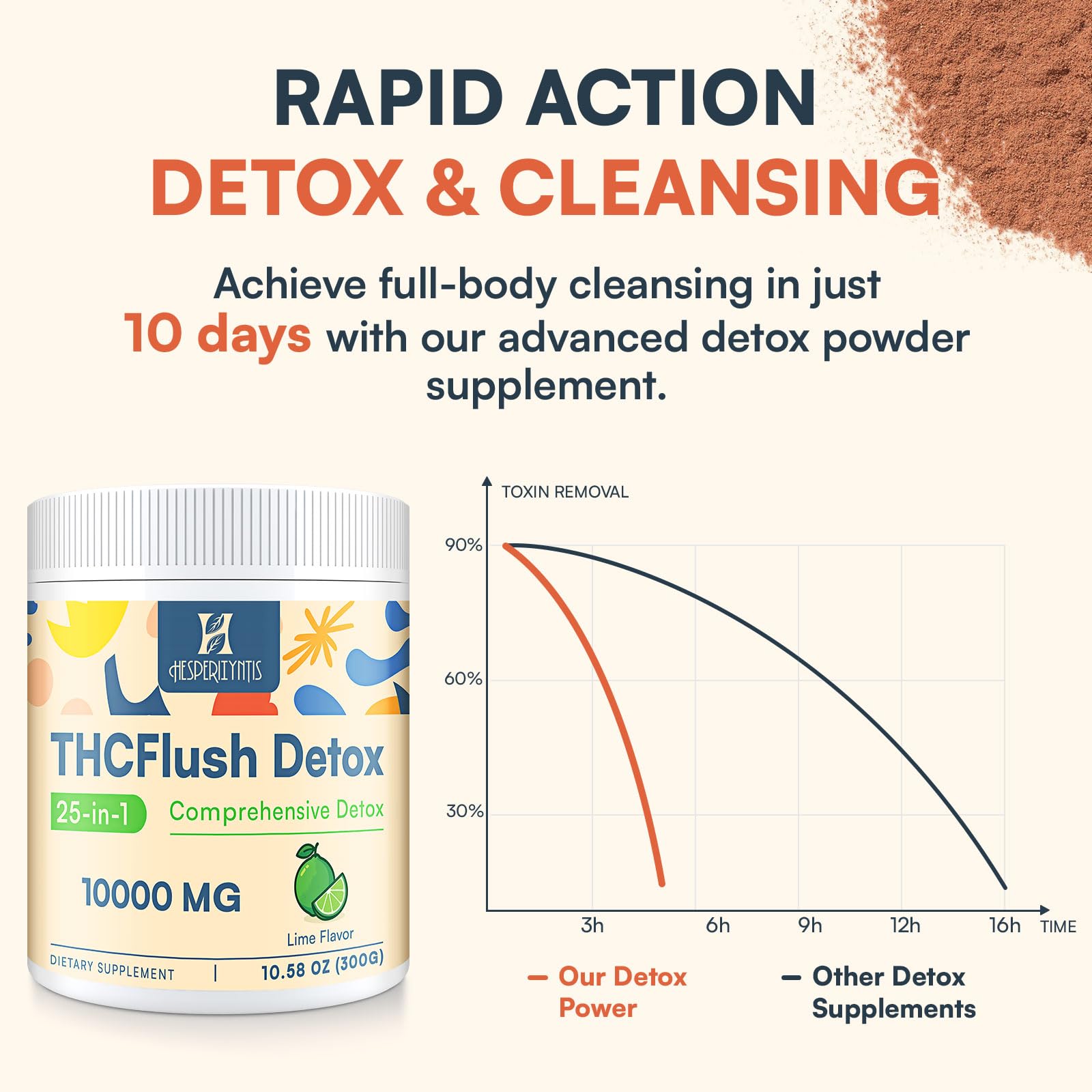 Detox Powder Supplement, Natural Herbal Formula, 30 Servings, Lime Flavor — Amazon image 3