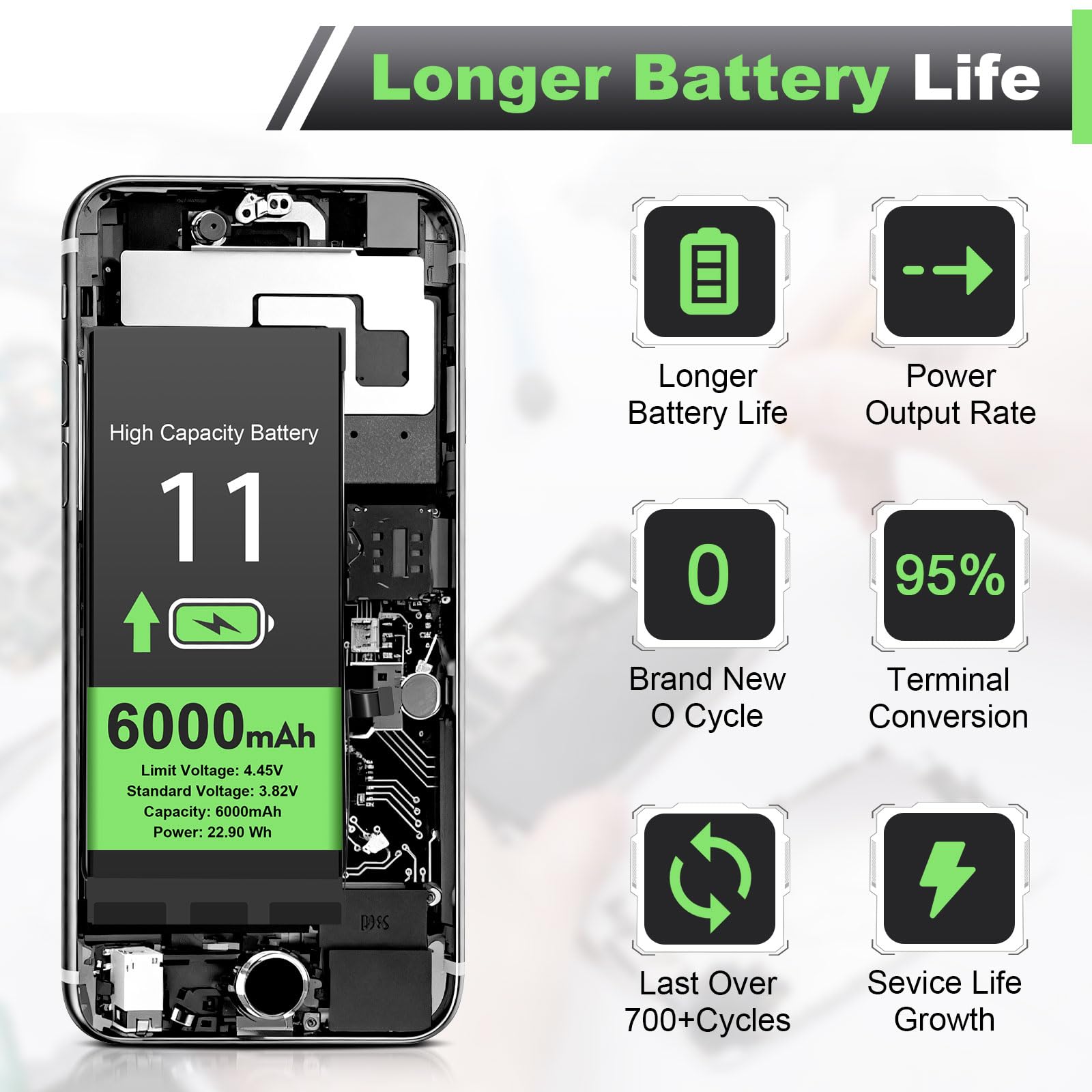 Akku für iPhone 11, 6000 mAh Hohe Kapazität Lithium-Polymer-Akku mit Reparaturwerkzeug,Ersatzakku Kompatibel mit iPhone 11 Modell A2111/A2221/A2223