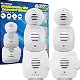 The Bell and Howell Ultrasonic Pest Repeller plug in device Complete Kit 6 Pack, Effectively Aids to repel mice, bugs, Rats, Rodents, Mosquitos, roaches, Spiders and Ants Chemical, odor and sound free