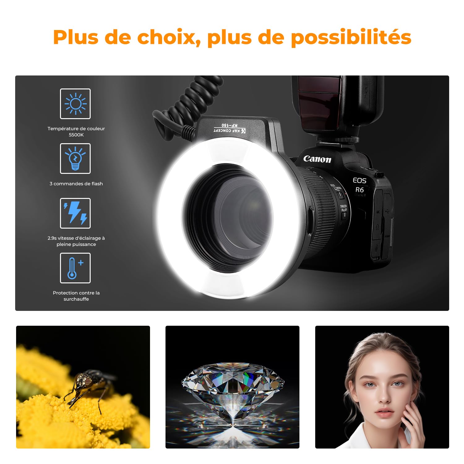 K&F CONCEPT Flash Annulaire TTL Macro pour Canon DSLR | Nombre guide 14, lumière assistance AF, bagues adaptation, photographie macro, GN14, LF01