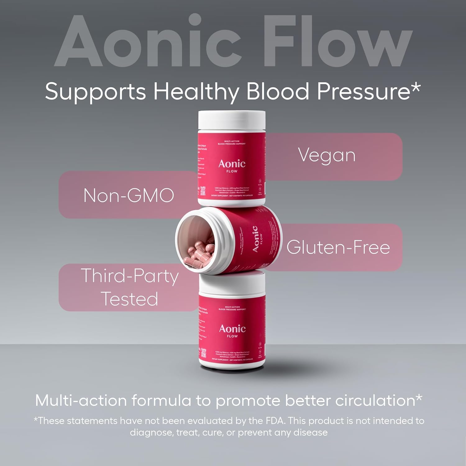 AONIC Flow | Healthy Blood Pressure Support | Multi-Action Formula with 1gr Hibiscus, 400mg Beet Root Extract (100mg Nitrates) CoQ10, Resveratrol & Hawthorn, Non-GMO & Vegan (90 Capsules)