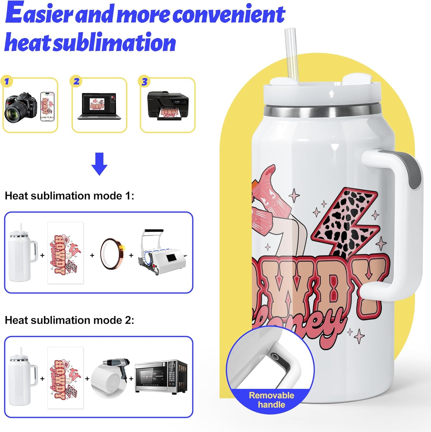 AGH 60 oz Sublimation Tumbler with Handle and Straw 2 Pack Reusable Insulated Travel Mugs,Stainless Steel Vacuum Insulated Mug,Keeps Ice Cold for 24 Hours,Dishwasher Safe - Image 5