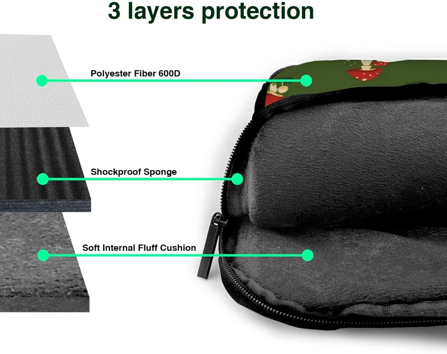 (Cute little mushrooms) Slim Laptop Bag with Strap Portable Laptop Sleeve Tote Case for Travel Business Men Women