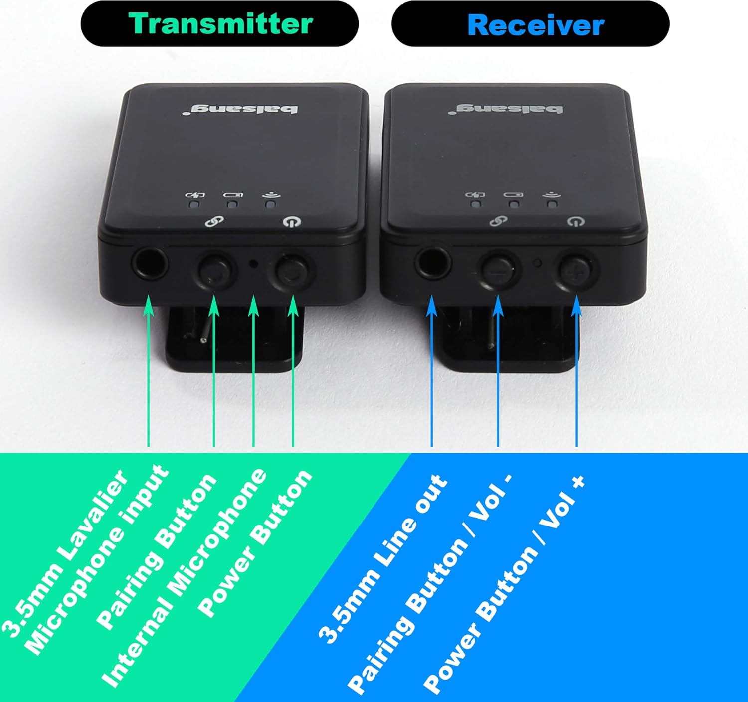 Blасk Frіdау - 60% оƒƒ Dual Channel Wireless lavalier Microphone BSM200 Ultracompact Size for Smartphone, DSLR, Mirrorless, Video Cameras, Mobile Devices YouTube Facebook Live (TRS & TRRS) (2 Mic + 1 Receiver)