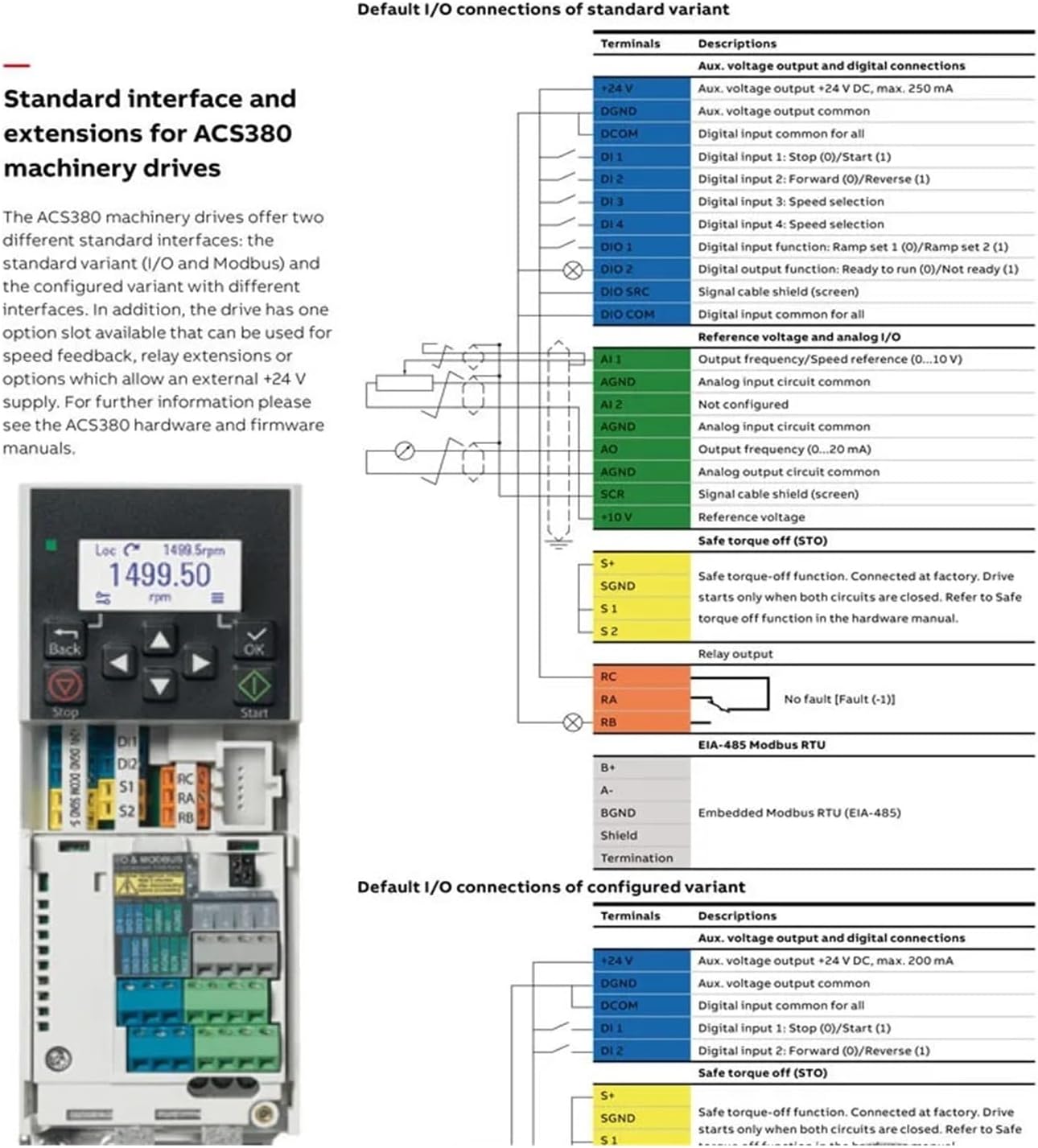 1pcs Frequency Converter ACS380 Series ACS380-040S-01A8-4 ACS380-040S-02A6-4 ACS380-040S-03A3-4 04A0-4 05A6-4 07A2-4 09A4-4 12A6(ACS380-040S-09A4-4)