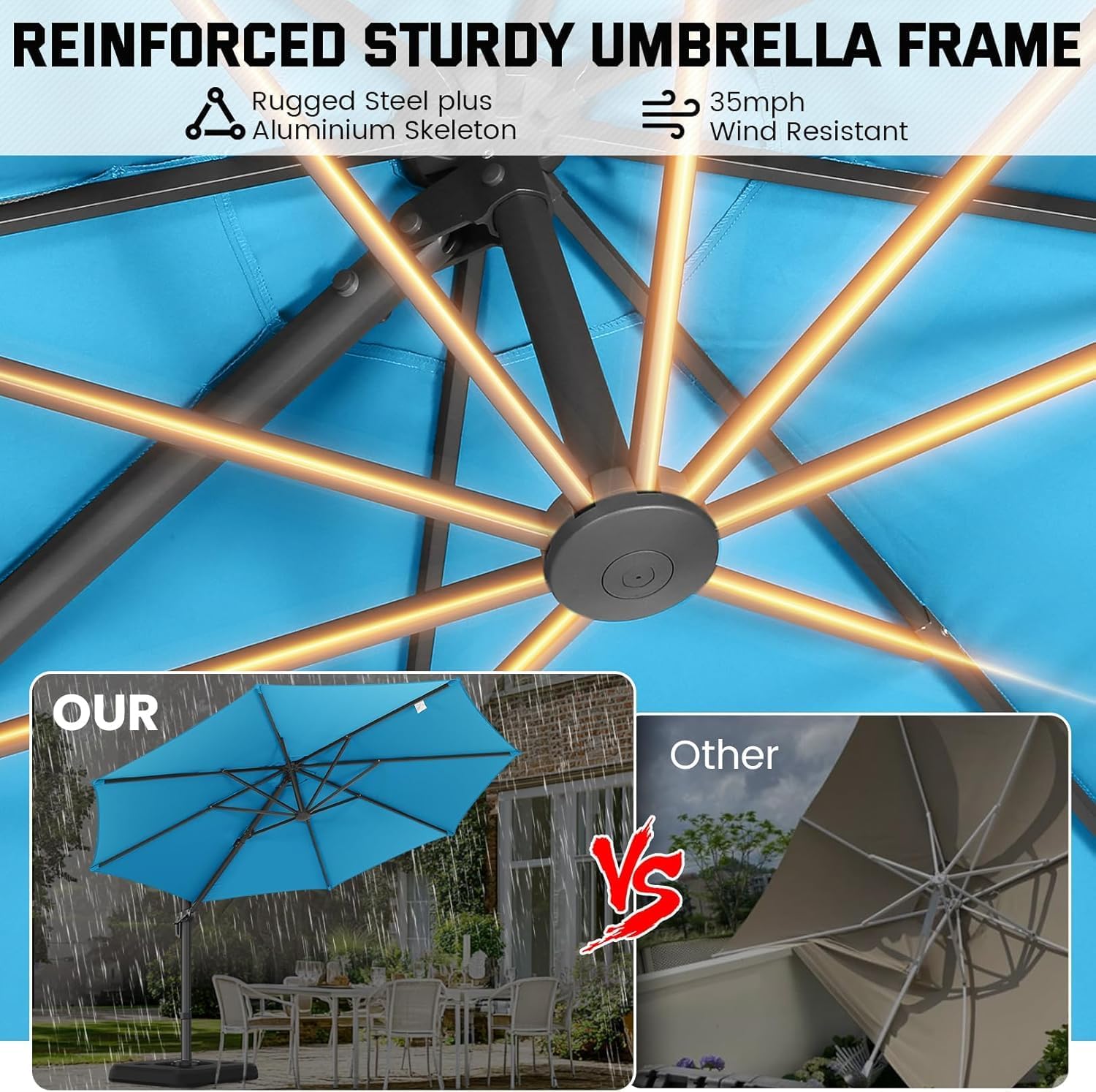Hoteel 10ft Patio Umbrella Heavy Duty Aluminum Windproof & Shade Provision Outdoor Cantilever Round Offset Large Umbrella Height Adjustable with 360°Rotation for Patio Pool Deck Gazebo, Light Blue