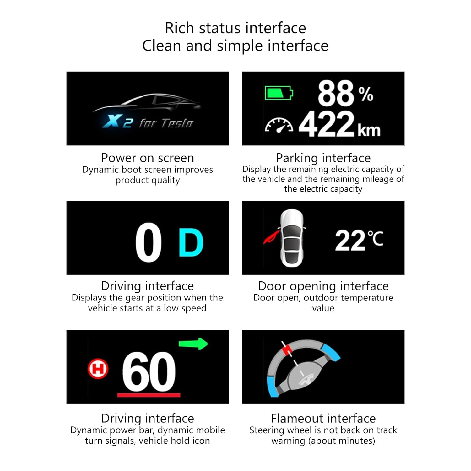 Car HUD Head Up Display Speedometer Multifunction Digital ABS 12V 3.5x2.25cm Automotive