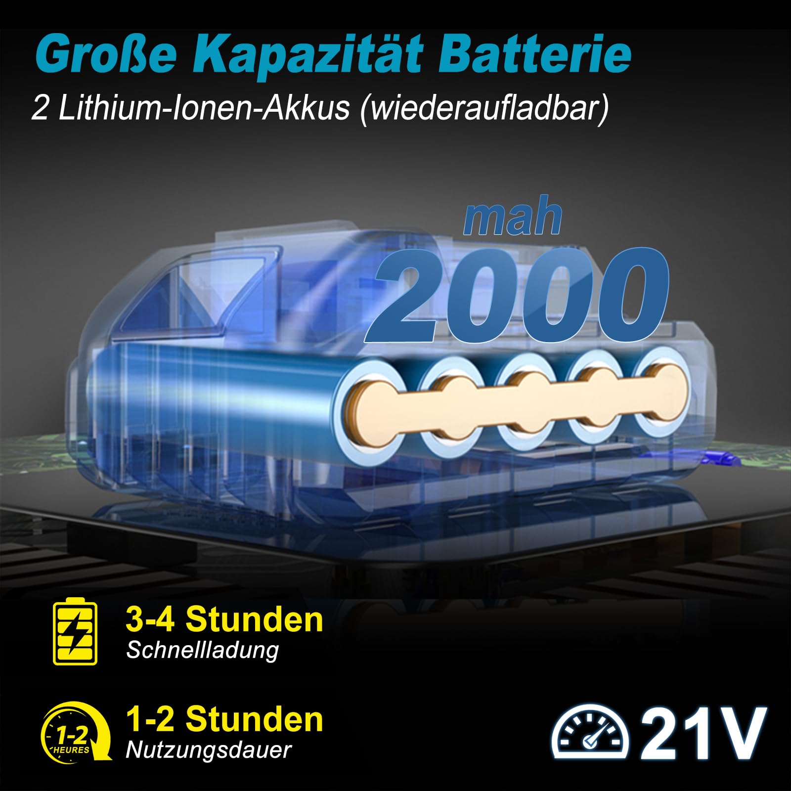 Akku Astschere,30mm Astschere Akku,21V,2x2.0Ah Batterien,Bürstenloser Motor, Ersatzklinge,0.9Kg Leichtes Gehäuse,für Gärten, Obstplantagen und Landwirtschaftliche Betriebe