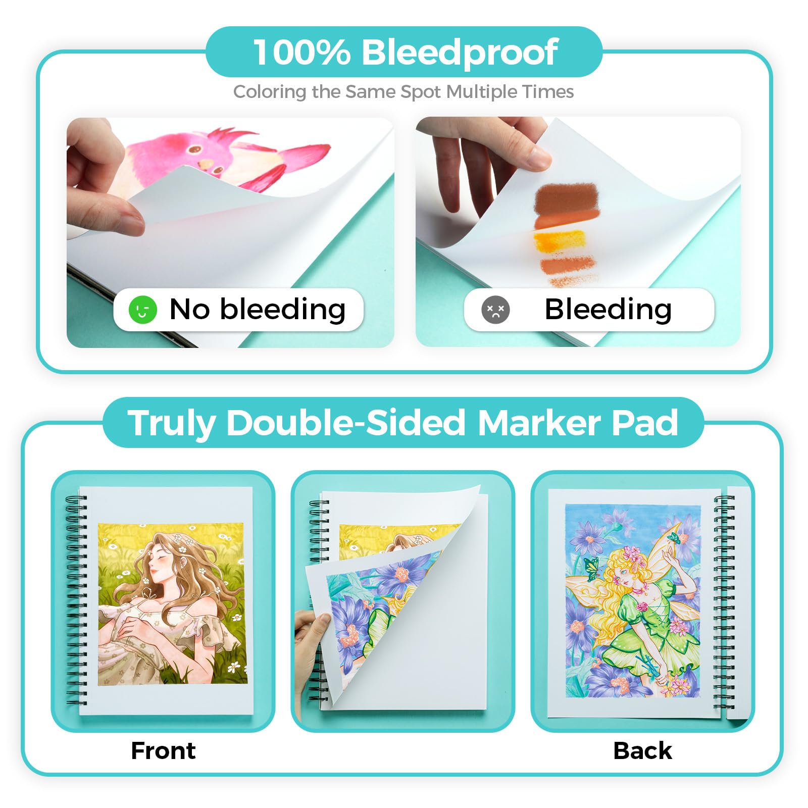 Ohuhu Cuaderno de Dibujo A4 - Sin Traspaso, Papel Extra Grueso Mejorado 280 g/m² – 50 Hojas (100 Páginas) Usables por Ambos Lados – Encuadernación en Espiral – Para Rotuladores Alcohol