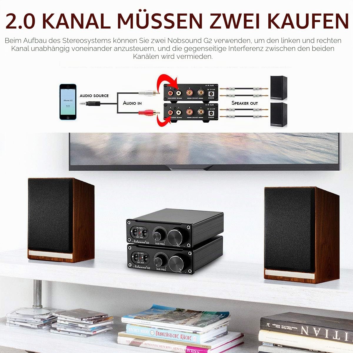 Nobsound G2 Subwoofer-Verstärker, 100 watt Home Sub Bass Power Amplifier, Full Frequency Mono Channel Amp, PBTL/BTL Bridge Verstärker mit Gain Control, für Passive Subwoofer Bass-Shaker