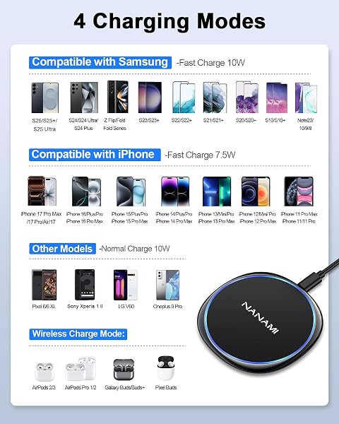 NANAMI Wireless Charger for iPhone and Samsung - Wireless Charging Pad 10W Max for iPhone 17 16 15 14 13 12 SE2 11 Xs XR X New Airpods and Galaxy S26 S25 Ultra S25+ S24 FE S23 S22 S21 S20 S10 - 2