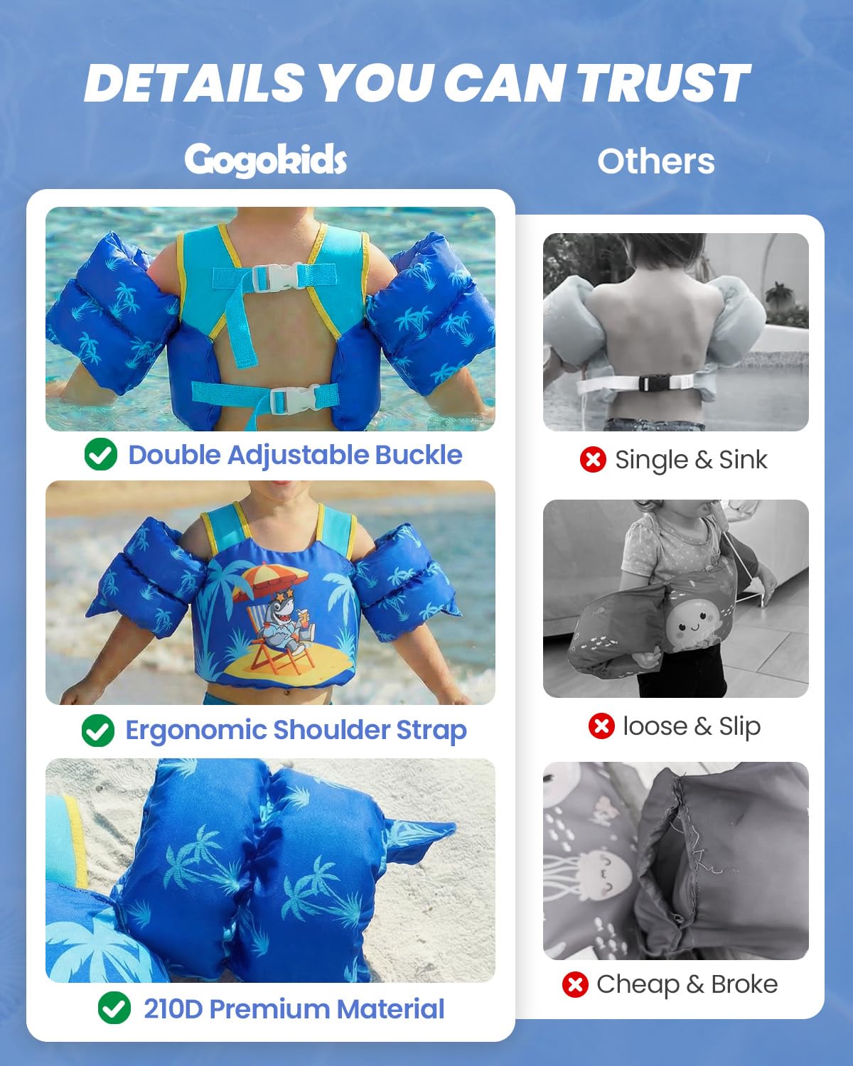 Gogokids Baby Schwimmweste mit Schwimmflügeln für 15-30 kg, EN 13138-1 Zertifizierte Schwimmhilfe für Kinder von 2-6 Jahren, Schwimmnudel für Kleinkinder mit Armflügeln für Pool, Strand & Schwimm
