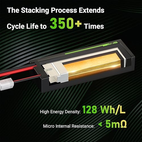 Miniatura 6 de OVONIC 4S LiPo Batería 14.8V 9000mAh 120C con enchufe EC5 para RC Car RC Truck Avión Helicóptero Barco Carreras RC Hobby (2 paquetes)