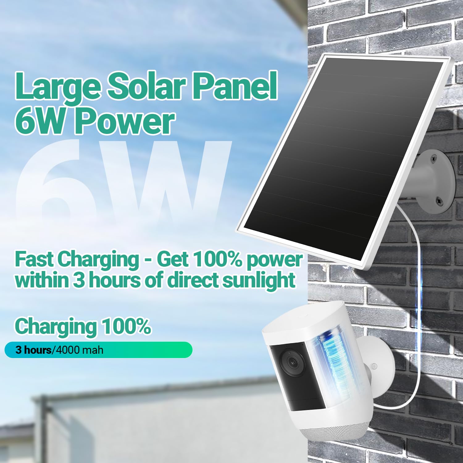 Condition photo showing New/Like New for solar panel for ring camera, 6w solar charger with usb-c & barrel plug for ring stick up cam plus/pro & spotlight cam battery series, waterproof, 9.8ft cable, white