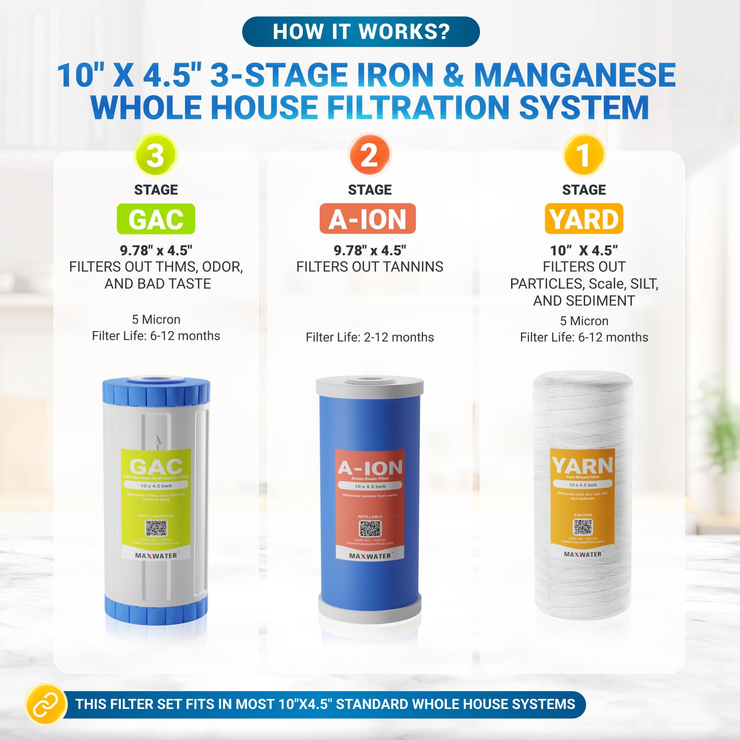 Max Water 3 Stage (Sediment, Tannin/Nitrate, Odor & Improving Taste) Whole House (10 inch x 4.5 inch), Water Filtration System with Double O Ring Housing - Sediment + Anion + GAC - 1" Inlet/Outlet