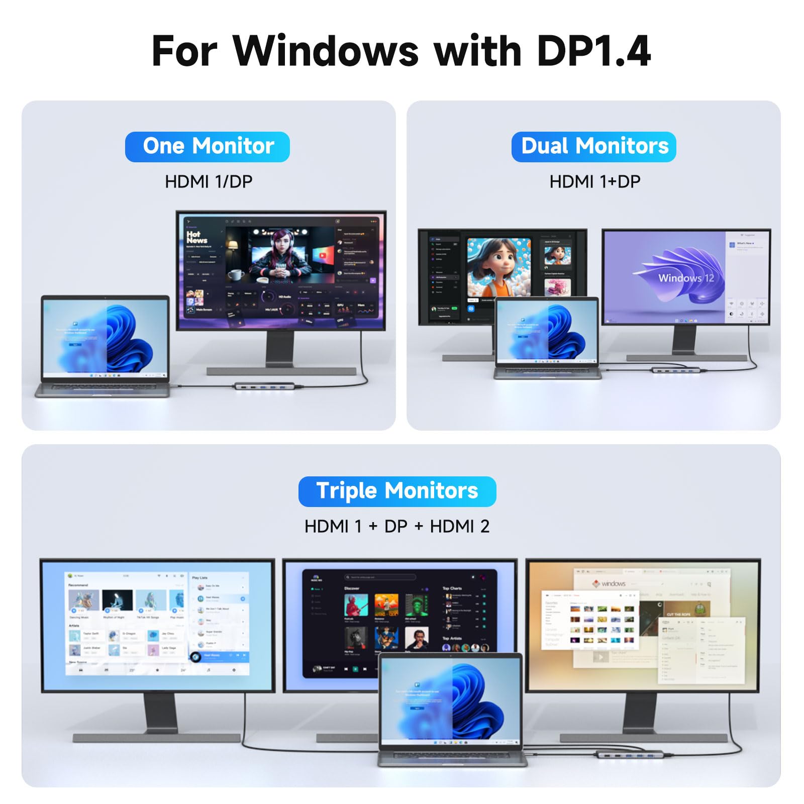 Snapklik.com : USB C Docking Station 3 Monitors Laptop Dual Monitor ...