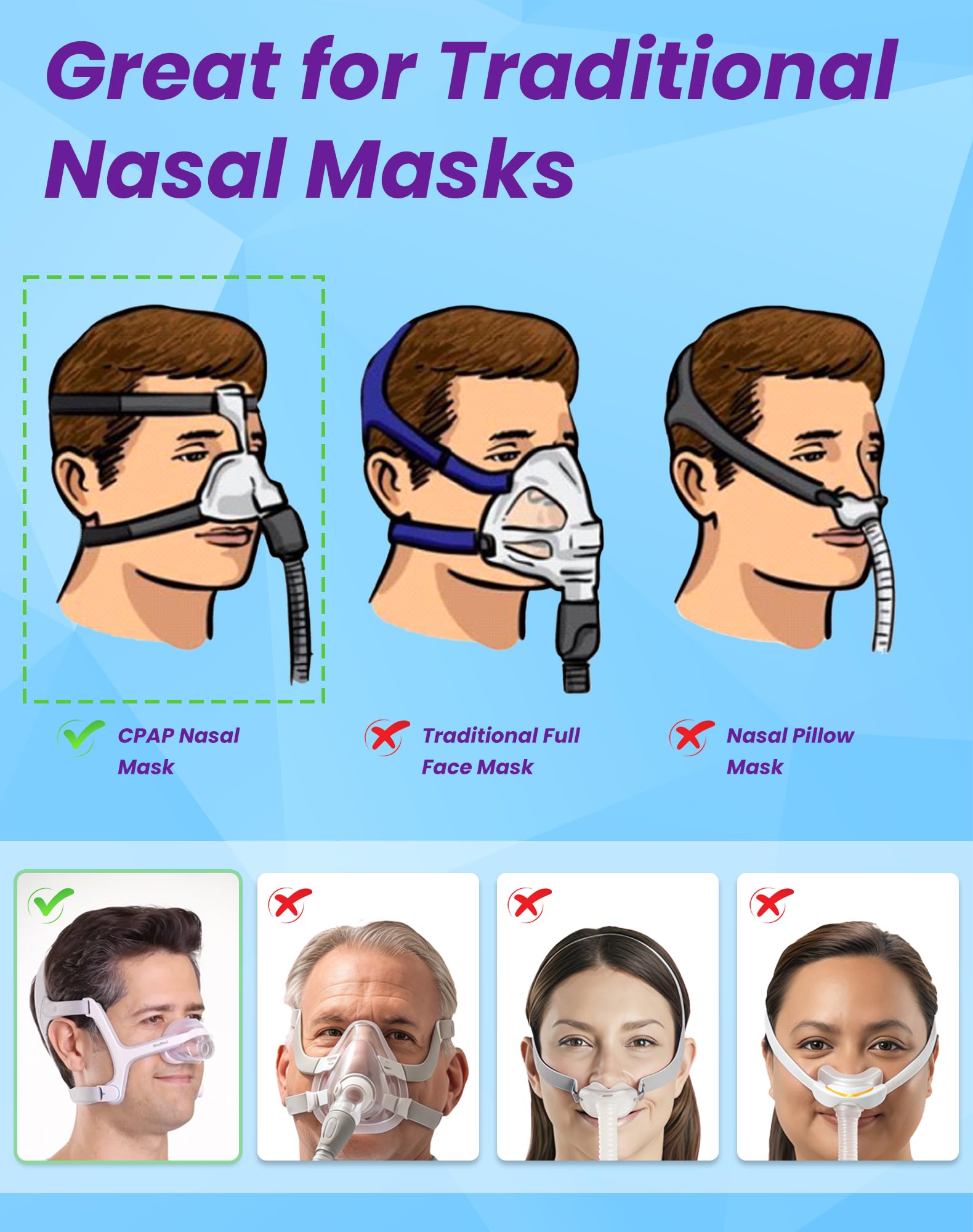 Amazon.co.jp: NATAKU 再利用可能 CPAP' 鼻マスクライナー ResMed N20
